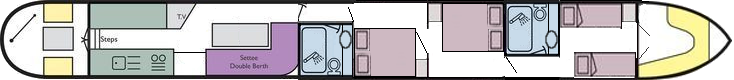 2 Double and 4 Single Berths